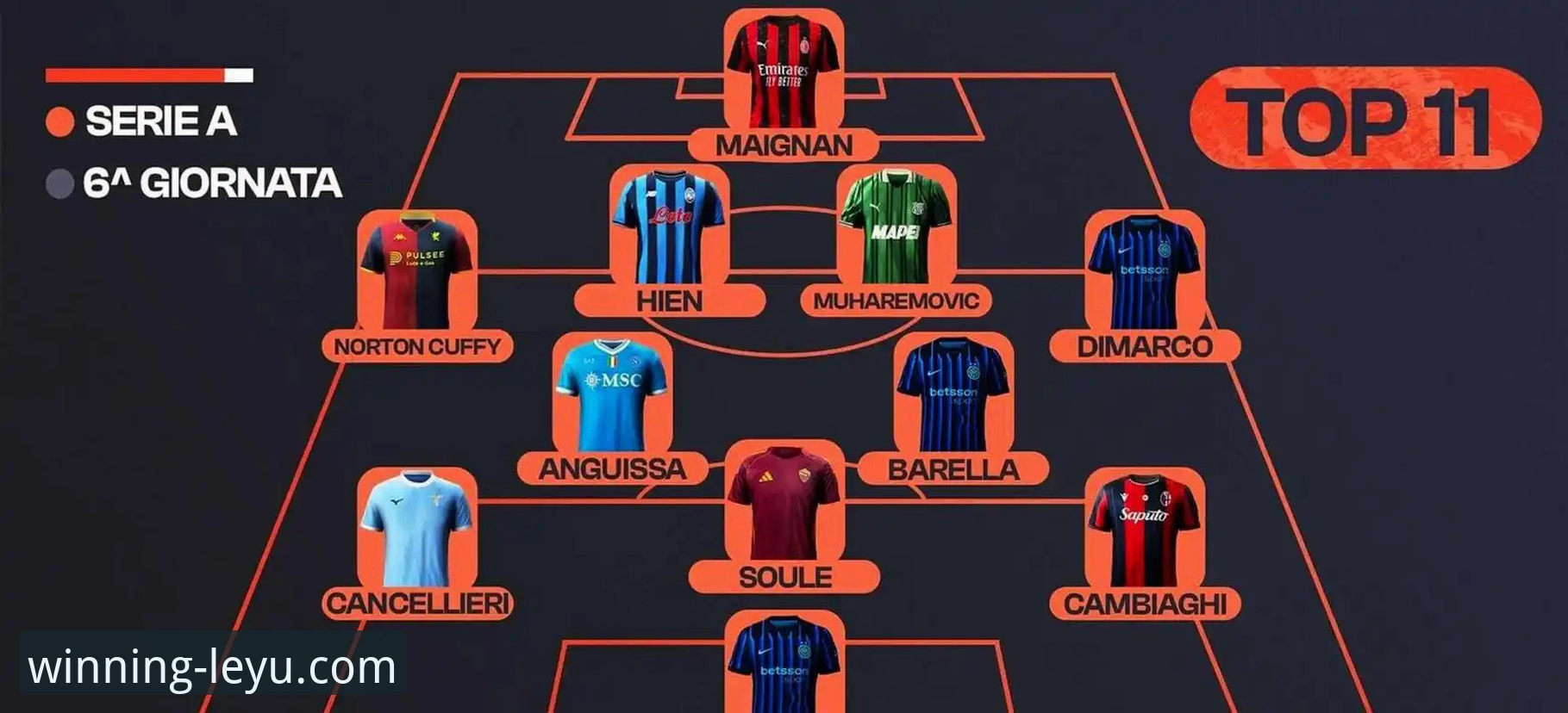 乐鱼官方网站推荐 阿根廷世界杯卫冕之路再添变数:帕尼切利重伤离场,战术拼图如何补全?