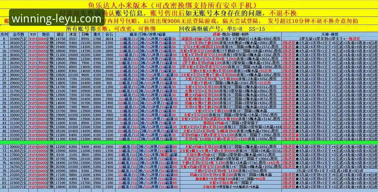 如何快速完成乐鱼体育最新版本下载与安装？一份实战派指南