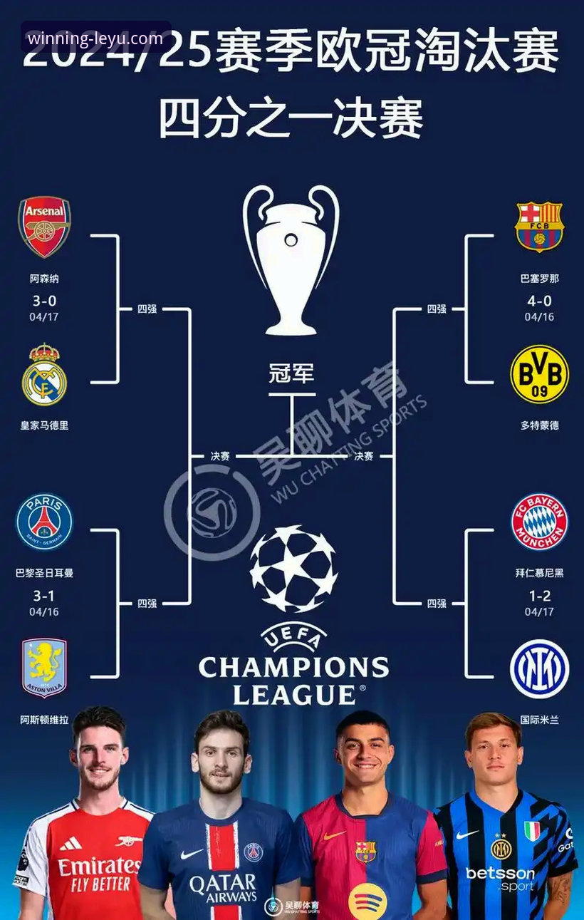 乐鱼体育软件下载功能详解 欧冠八强格局深度解析:豪门盛宴与平台观赛体验分享